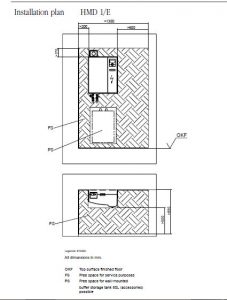 HMD1 Install Plan