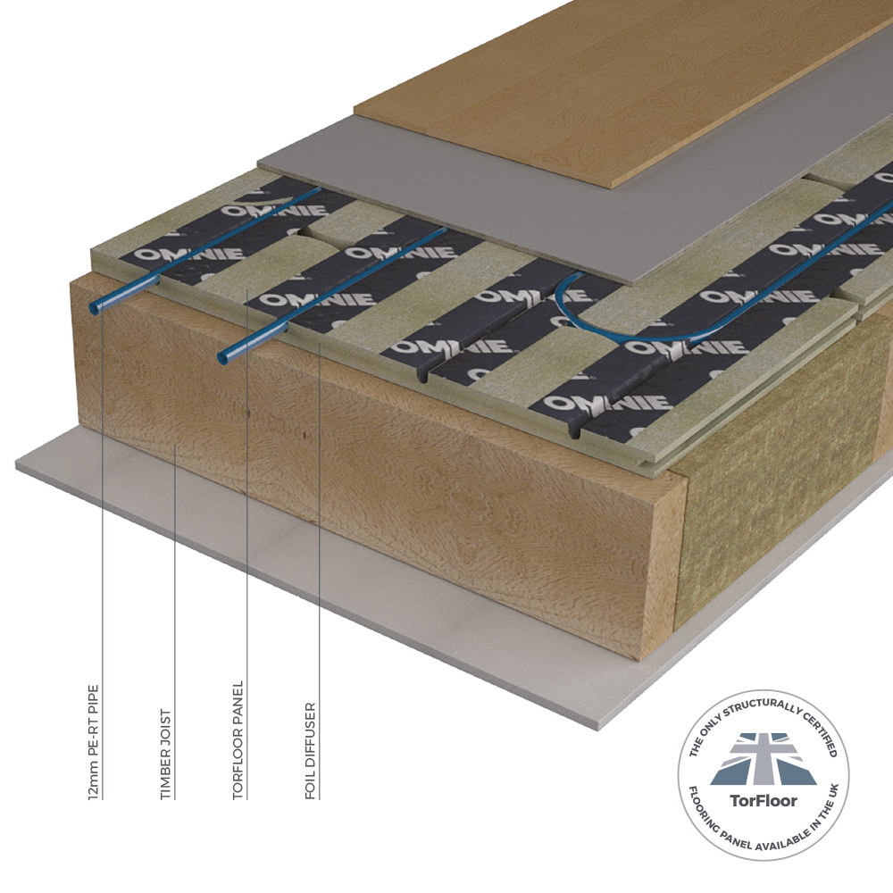 TorFloor – for Suspended Floors