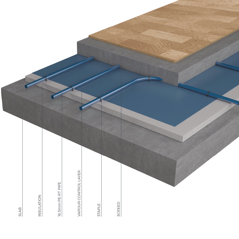 Staple – for Screeded Floors