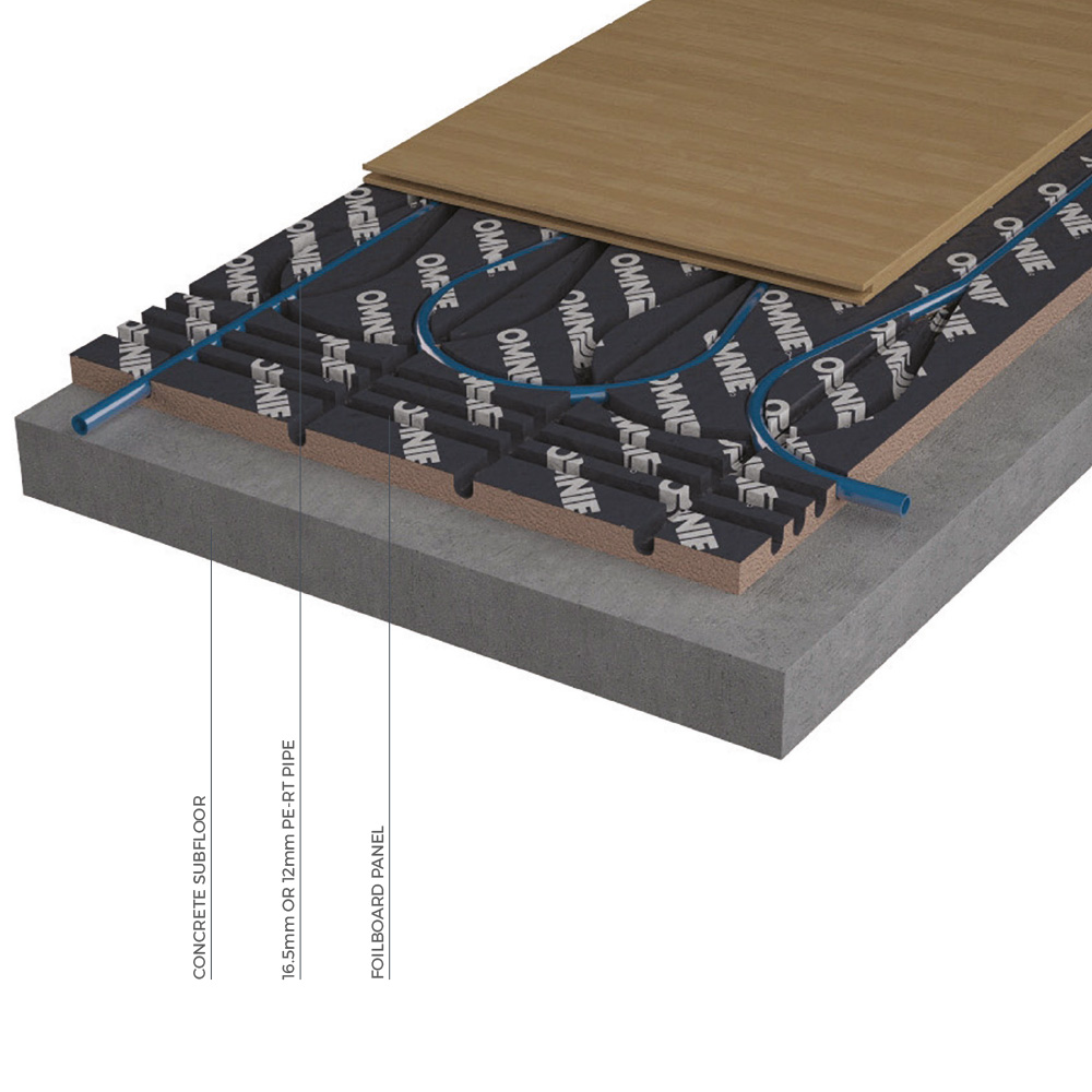 FoilBoard – for Floating floors