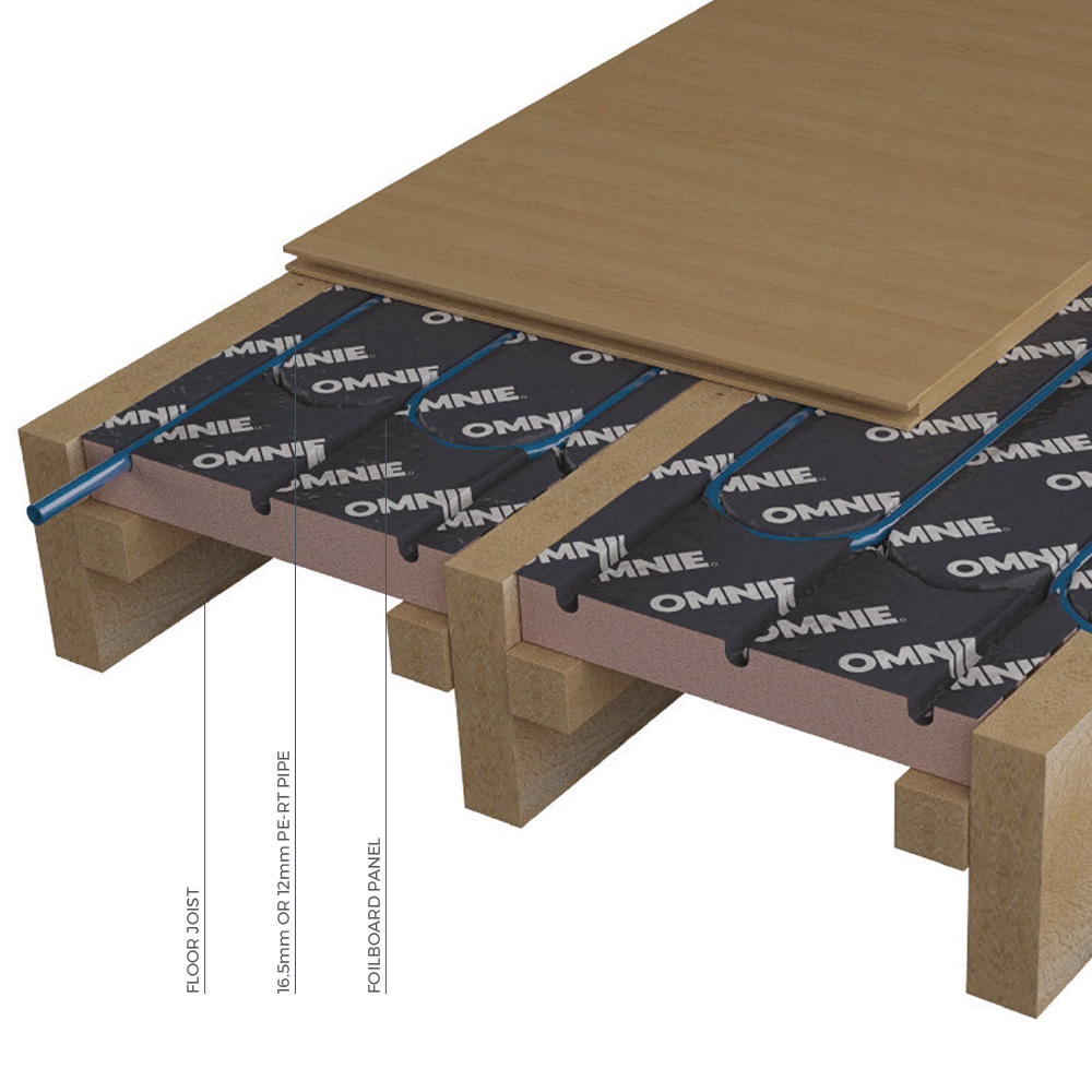 FoilBoard – for suspended floors