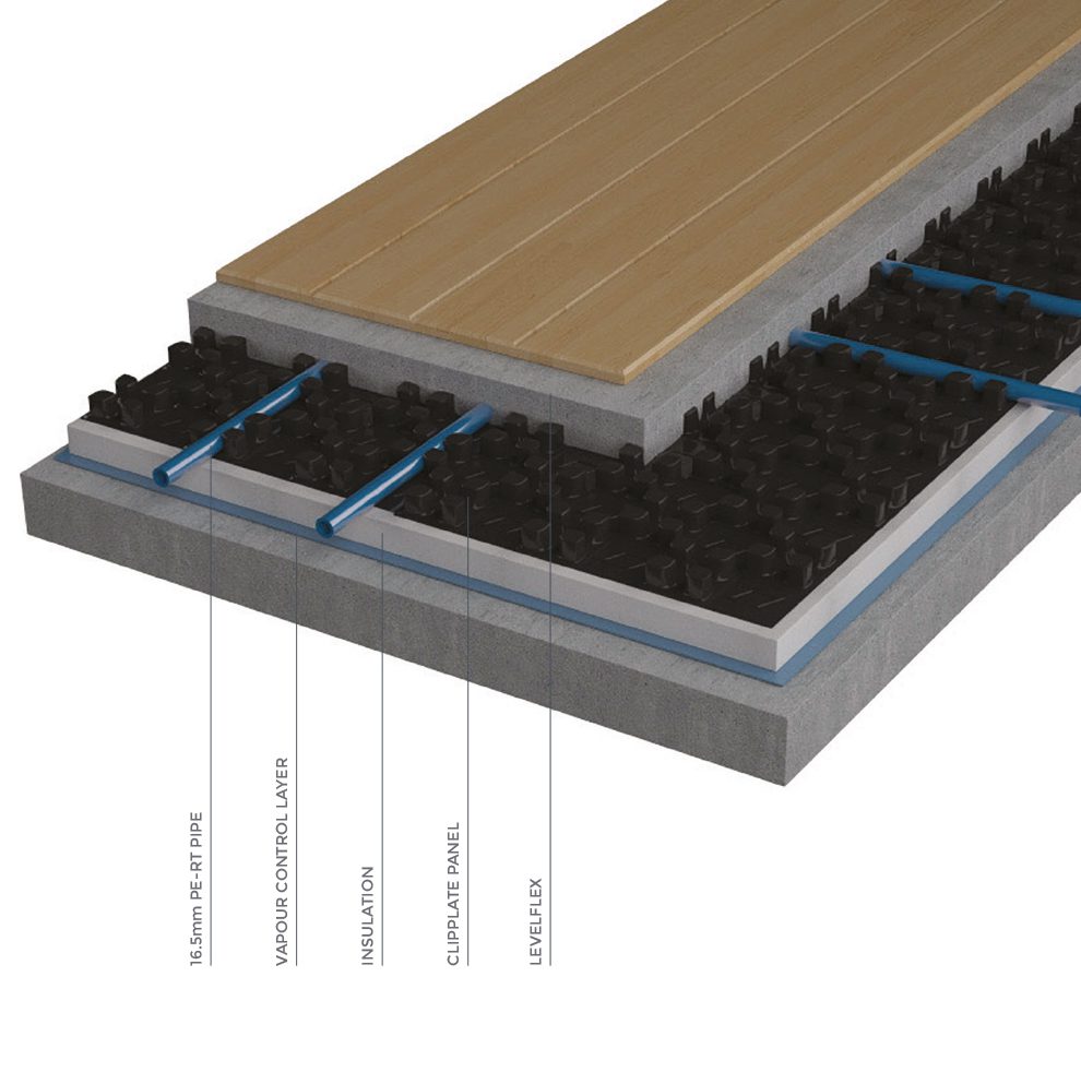 ScreedPlate – for Screeded Floors