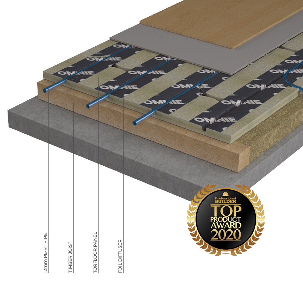 TorFloor – for Batten Floors