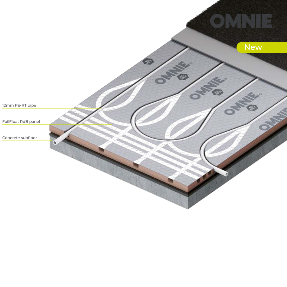 FoilFloat RdB System – Acoustic Underfloor Heating