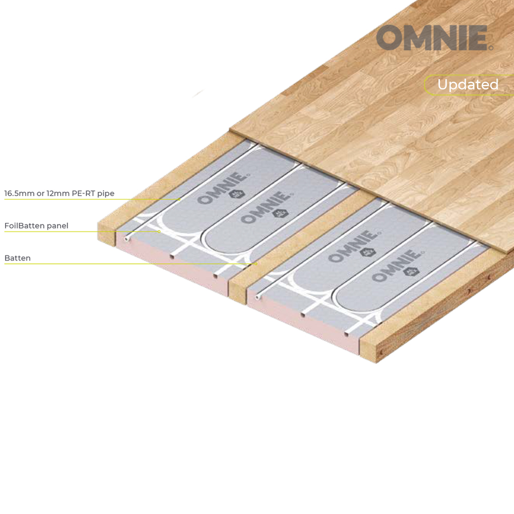 FoilBatten 25/50 – for batten floors